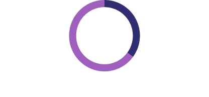 porcentaje bravo circulo