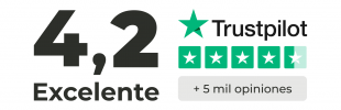 Trustpilot score